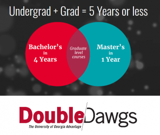 Double Dawgs Info graphic; "Undergrad + Grad = 5 Years or less"